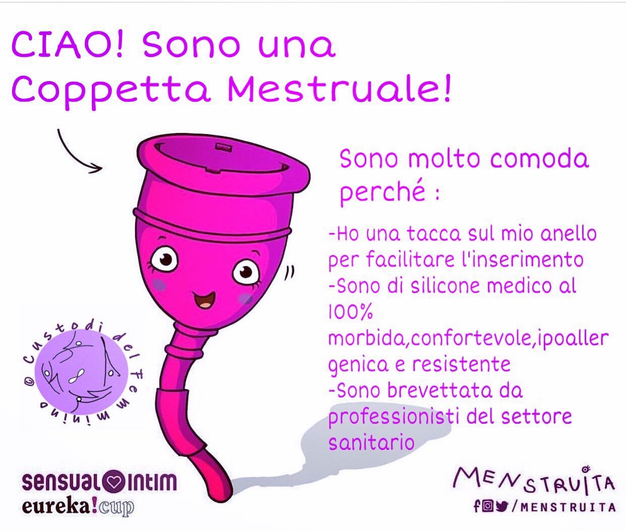grafica coppetta mestruale